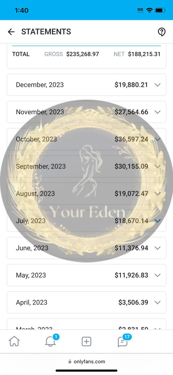 Monthly revenue screenshots